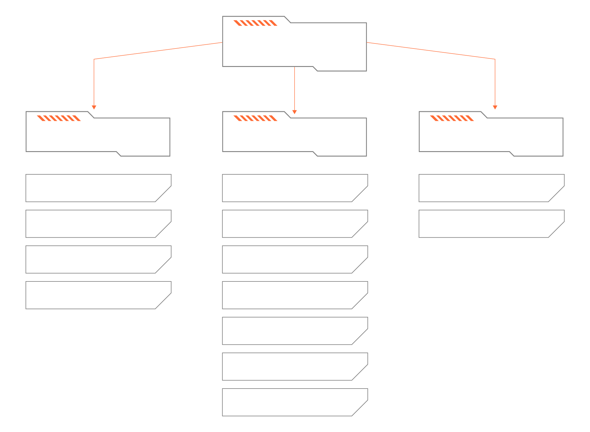 Aftermarket Ontology diagram showing the layered structure with Reference Layer, Instance Layer, Intelligence Layer, and Unified Query Layer connecting service data into a unified knowledge graph