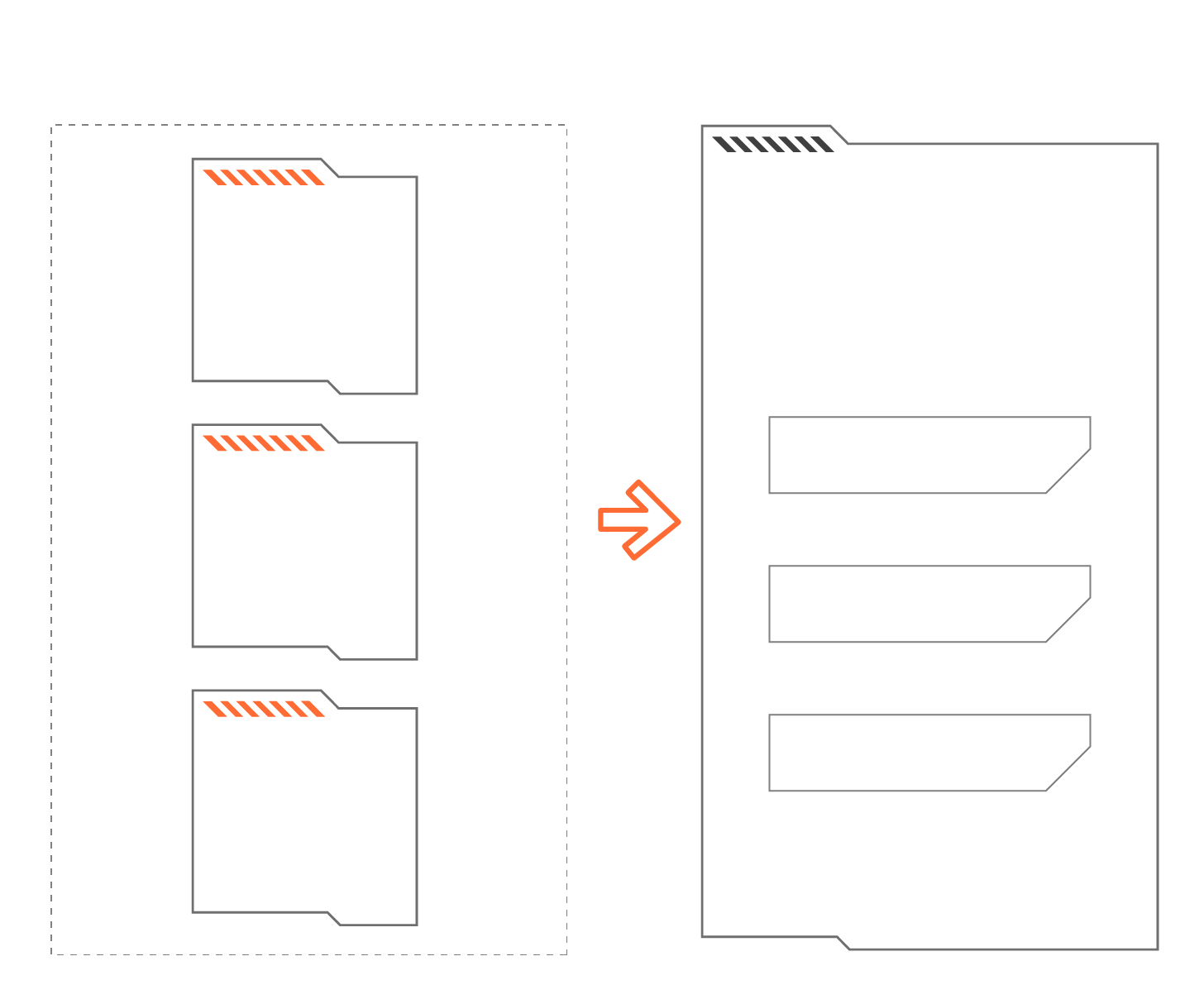 Bring the AI to your data architecture diagram showing secure environment deployment and data governance